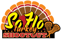 SoFlo Logo